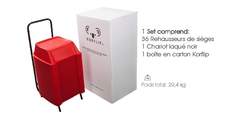 Data sheet - Cinema and theaters booster seats Korflip Data sheet - Cinema and theaters booster seats Korflip